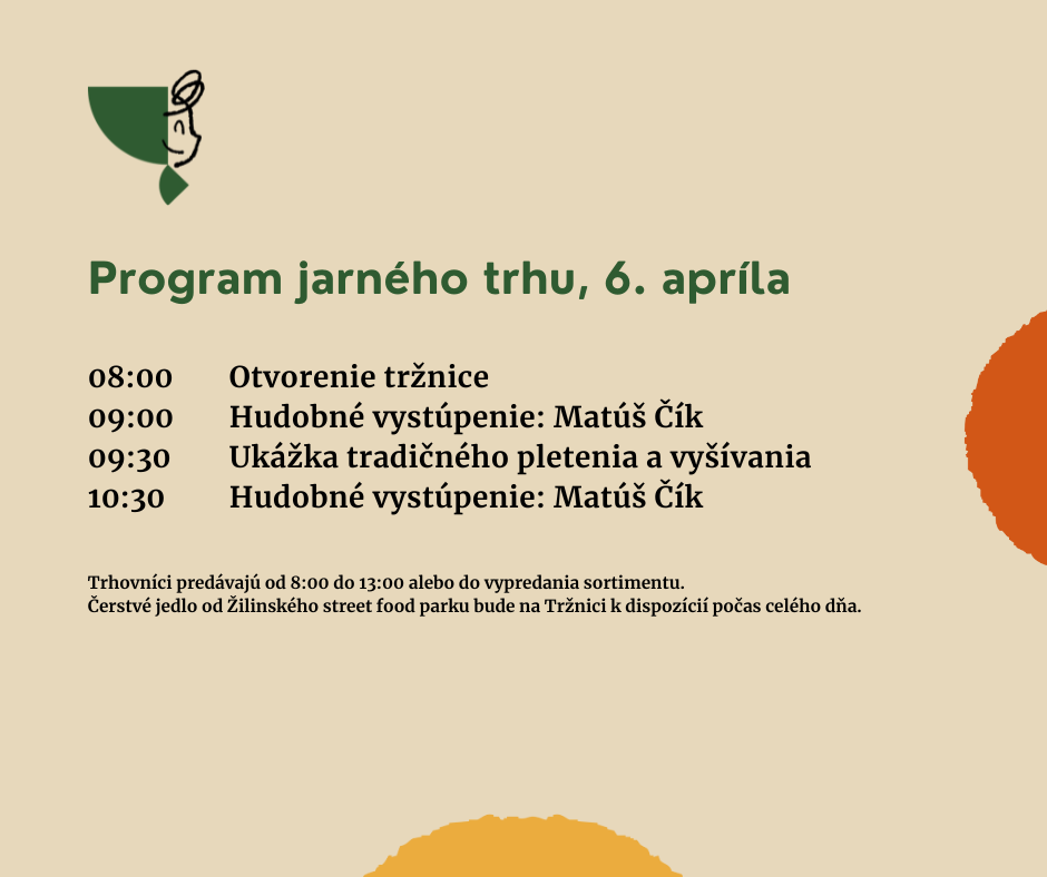 Program Tržnice 6. apríla 2024